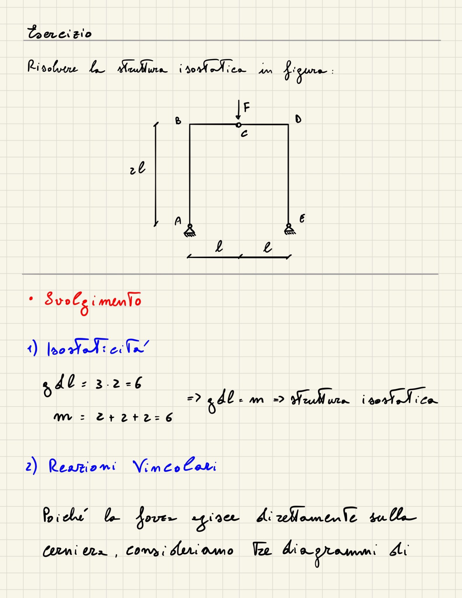 Struttura Isostatica – G-quadroblog